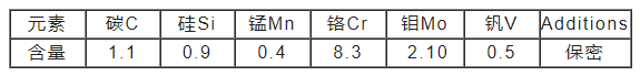 K340模具鋼化學成分